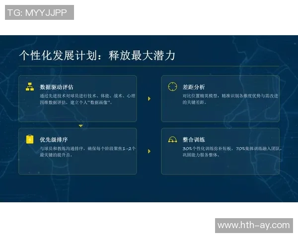 智能足球教练APP助力青少年足球训练提升技能与战术理解
